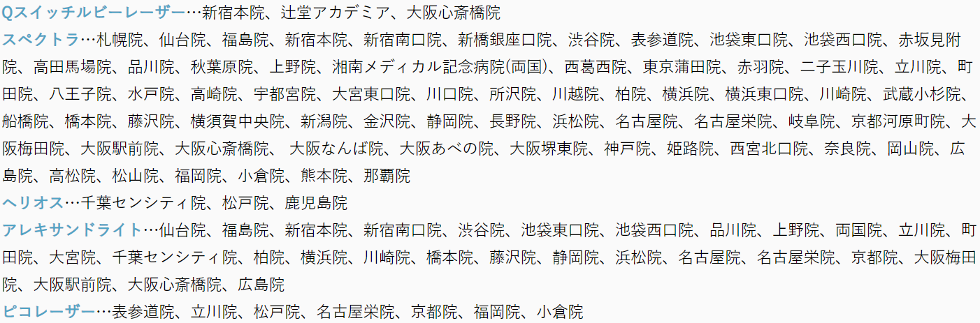 湘南美容クリニック渋谷院シミ取り体験談口コミ